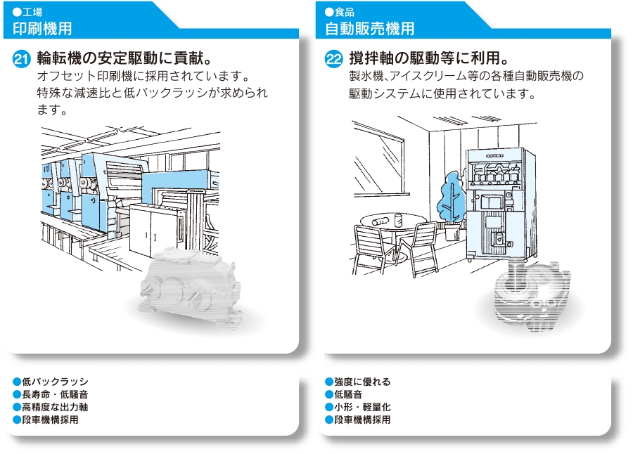 印刷機用　自動販売機用